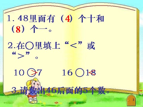 一年级下册数学（苏教版）教研课100以内数的大小比较ppt课件(一下数学)第3页