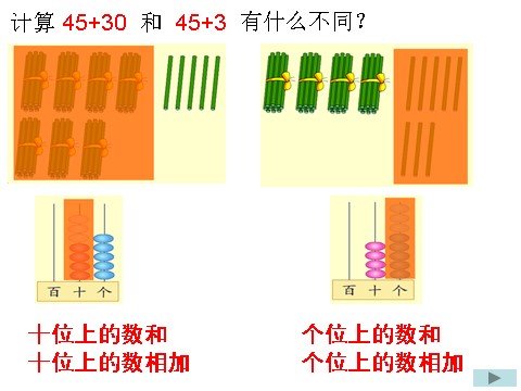 一年级下册数学（苏教版）两位数加整十数、一位数(不进位)ppt课件第10页