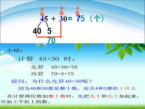 一年级下册数学（苏教版）优质课两位数加整十数、一位数(不进位)ppt课件第8页