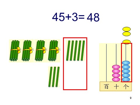 一年级下册数学（苏教版）原创两位数加整十数、一位数(不进位)ppt课件第9页