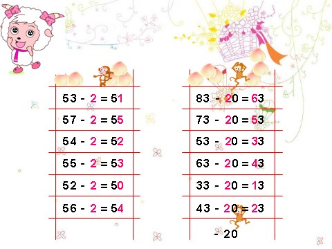 一年级下册数学（苏教版）公开课两位数减整十数、一位数(不退位)ppt课件第9页