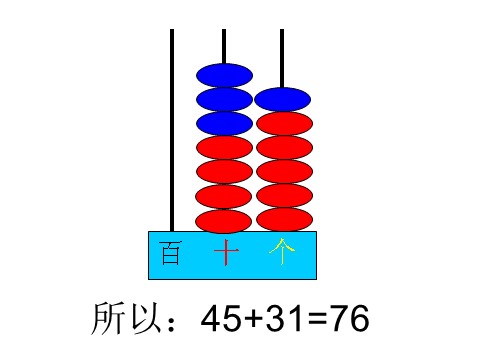 一年级下册数学（苏教版）两位数加、减两位数(不进位、不退位)ppt课件第8页