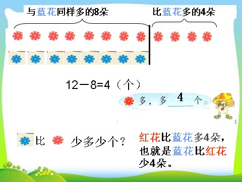 一年级下册数学（苏教版）优质课求两数相差多少的简单实际问题ppt课件第8页