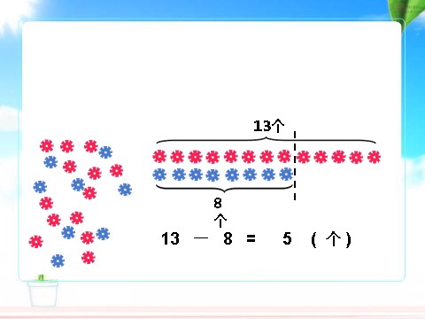 一年级下册数学（苏教版）教研课求两数相差多少的简单实际问题ppt课件第7页