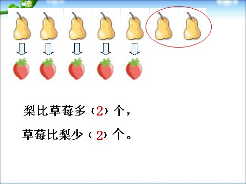 一年级下册数学（苏教版）数学公开课求两数相差多少的简单实际问题ppt课件第2页