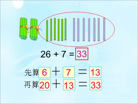 一年级下册数学（苏教版）数学公开课两位数加一位数(进位)ppt课件第9页