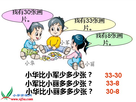 一年级下册数学（苏教版）数学优质课两位数减一位数(退位)ppt课件第2页