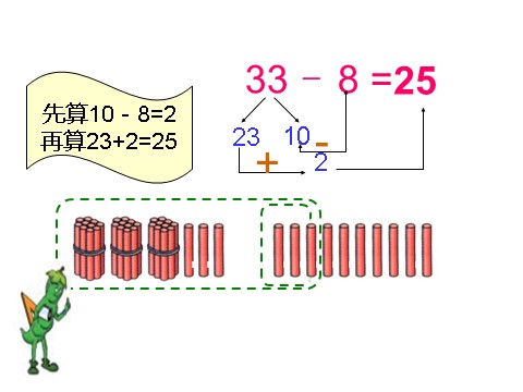 一年级下册数学（苏教版）数学优质课两位数减一位数(退位)ppt课件第6页