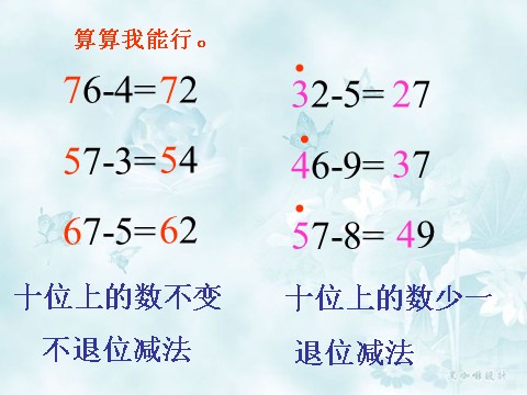 一年级下册数学（苏教版）原创两位数减一位数(退位)ppt课件第9页