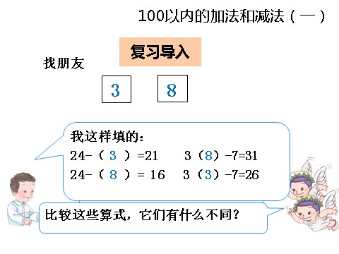 一年级下册数学（苏教版）数学两位数减一位数(退位)ppt课件第5页