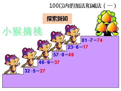 一年级下册数学（苏教版）数学两位数减一位数(退位)ppt课件第8页