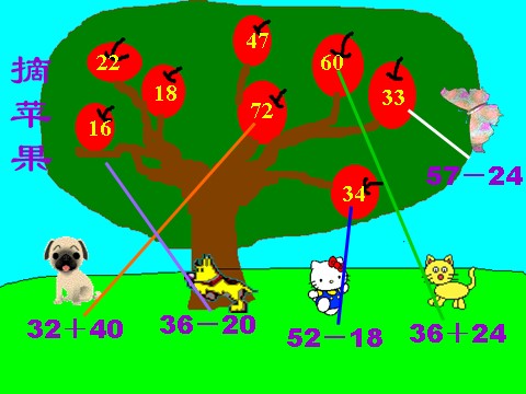 一年级下册数学（苏教版）两位数减两位数(退位)ppt课件(数学）第1页