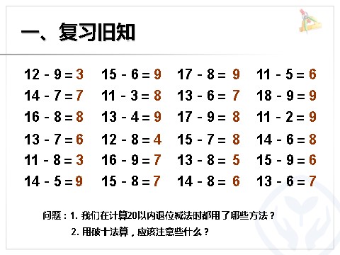 一年级下册数学（人教版）2.7  20以内的退位减法整理和复习第2页