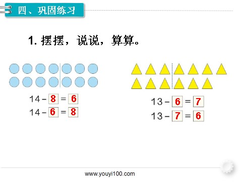 一年级下册数学（人教版）第4课时  十几减7、6第6页