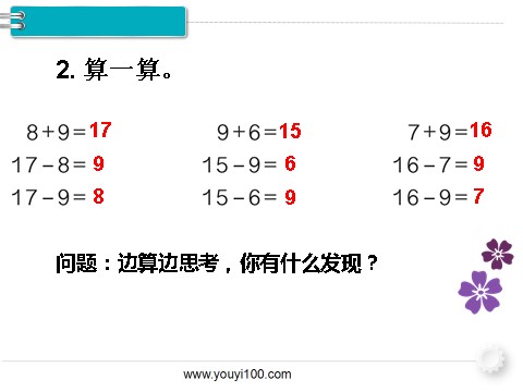 一年级下册数学（人教版）第4课时  十几减7、6第7页