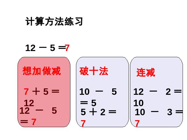 一年级下册数学（人教版）新数学第二单元-《十几减5、4、3、2》第3页