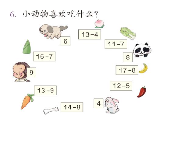 一年级下册数学（人教版）新数学第二单元-《十几减5、4、3、2》第9页