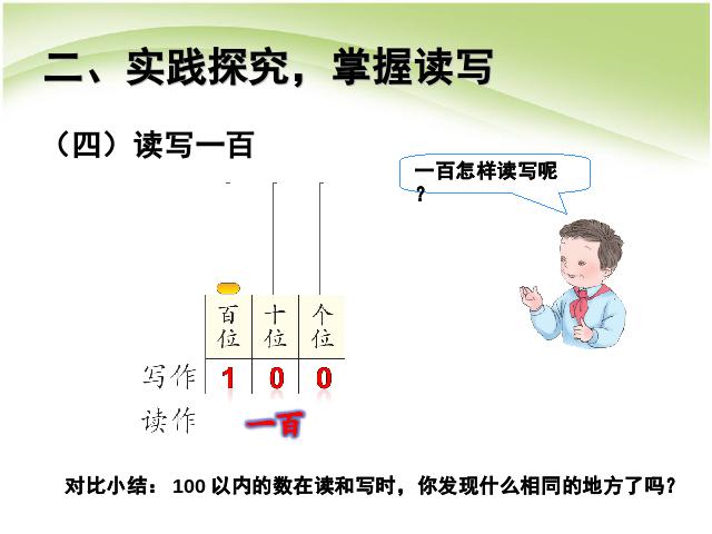 一年级下册数学（人教版）数学《100以内数的认识:读数 写数》第10页