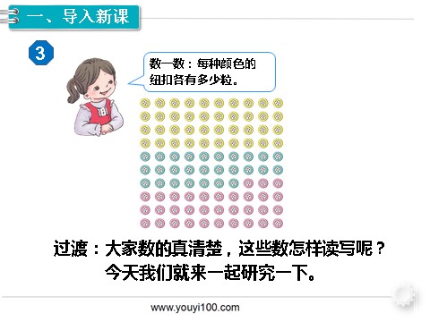 一年级下册数学（人教版）第3课时  读数、写数第2页