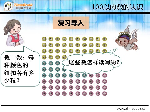 一年级下册数学（人教版）4.1.2 读数、写数第5页