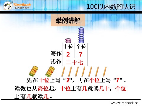 一年级下册数学（人教版）4.1.2 读数、写数第8页