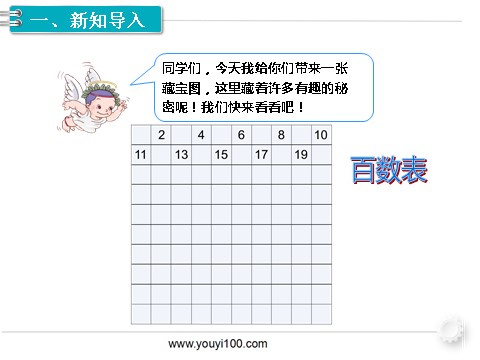 一年级下册数学（人教版）第5课时  数的顺序第2页