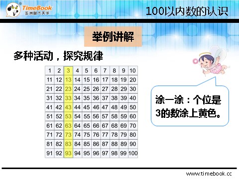 一年级下册数学（人教版）4.2.1 100以内数的数的顺序第8页