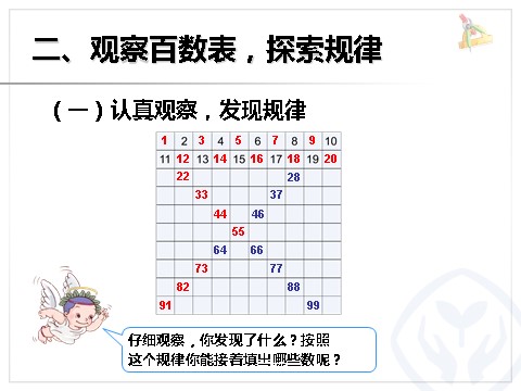 一年级下册数学（人教版）4.3  数的顺序第3页