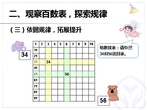 一年级下册数学（人教版）4.3  数的顺序第6页