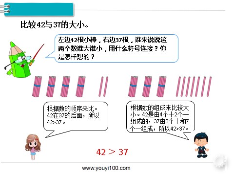 一年级下册数学（人教版）第6课时  比较大小第4页