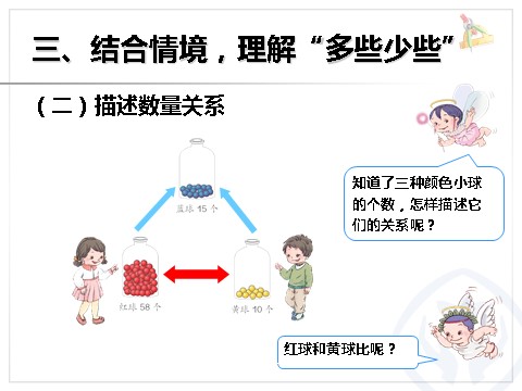 一年级下册数学（人教版）4.4  比较大小第10页