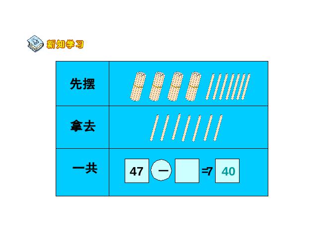 一年级下册数学（人教版）《整十数加一位数及相应的减法》教学第6页