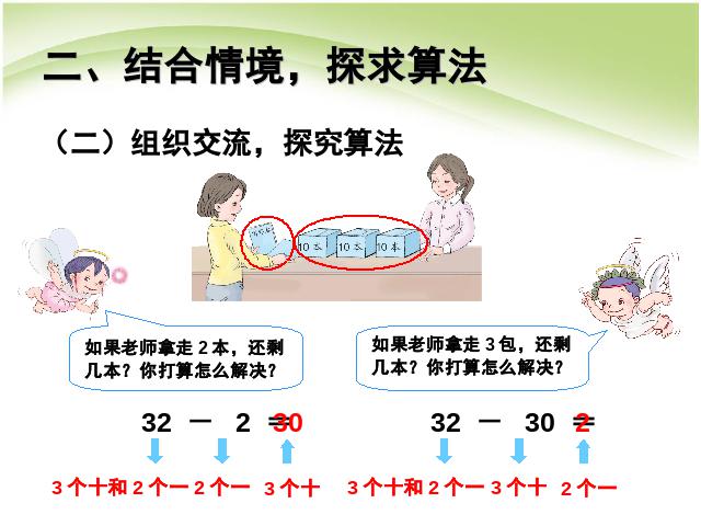 一年级下册数学（人教版）100以内数的认识:整十数加一位数及相应的减法第6页