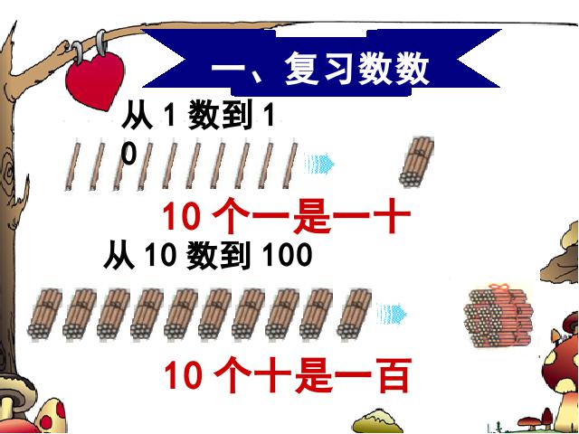 一年级下册数学（人教版）新数学第四单元PPT课件下载-《100以内数的第3页