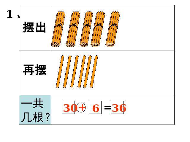 一年级下册数学（人教版）数学第四单元-《整十数加一位数及相应的减法》ppt课第8页