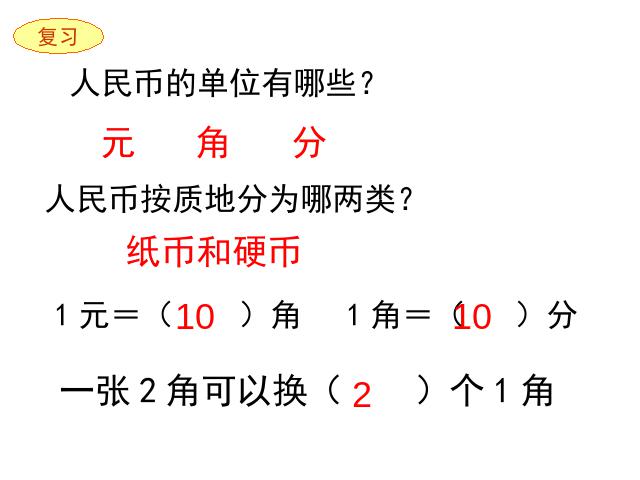 一年级下册数学（人教版）数学第五单元-《认识人民币》第3页