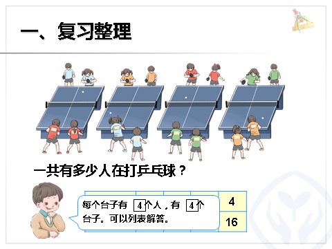 一年级下册数学（人教版）6.9  整理和复习解决问题第3页