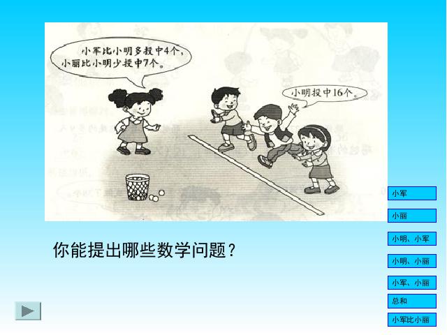 一年级下册数学（人教版）数学第六单元-《100以内的加法和减法解决问题》ppt教学课第2页