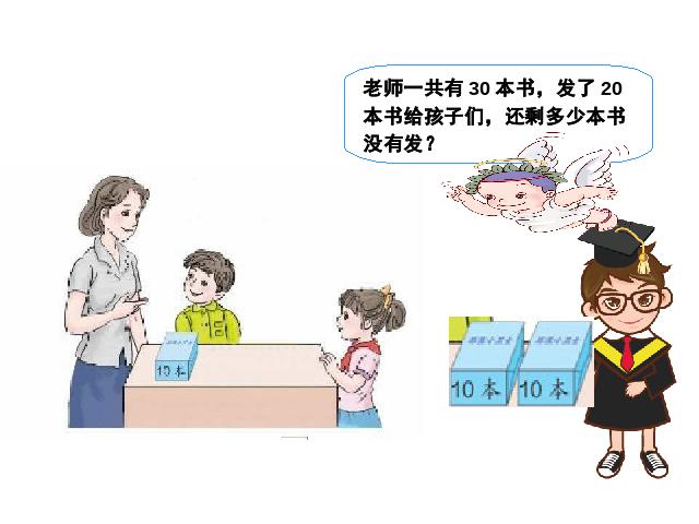 一年级下册数学（人教版）《100以内的加法和减法》ppt课件下载第6页