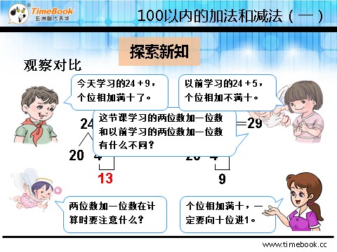 一年级下册数学（人教版）6.2.2两位数加一位数（进位）第10页