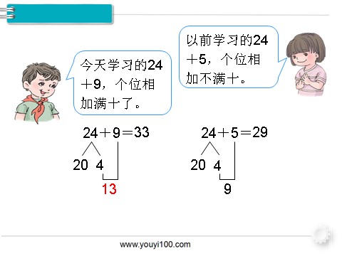 一年级下册数学（人教版）第4课时  两位数加一位数、整十数（2）第7页