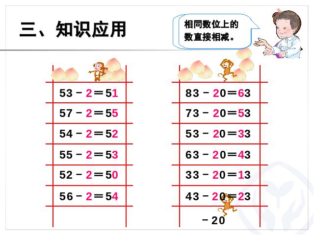 一年级下册数学（人教版）数学-《两位数减一位数、整十数（不退位）》(第8页