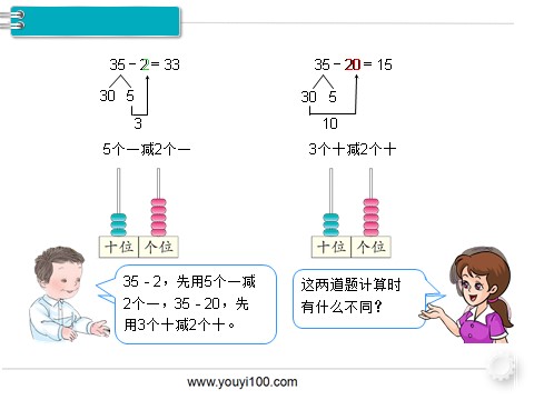 一年级下册数学（人教版）第6课时  两位数减一位数、整十数（1）第4页