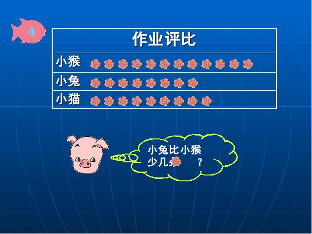 一年级下册数学（人教版）数学第六单元-《两位数减一位数和整十数》第10页