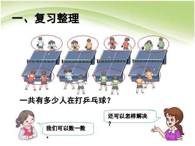 一年级下册数学（人教版）100以内的加法和减法(一):整理和复习:解决问题ppt课件下载第2页