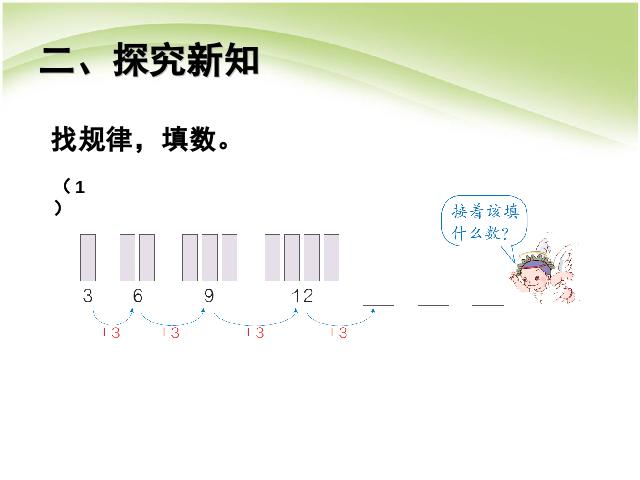 一年级下册数学（人教版）数学公开课《找规律:找规律(2)》第3页