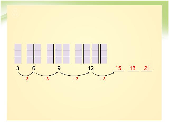 一年级下册数学（人教版）数学公开课《找规律:找规律(2)》第4页