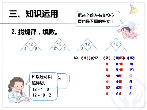 一年级下册数学（人教版）找规律第3课时第7页