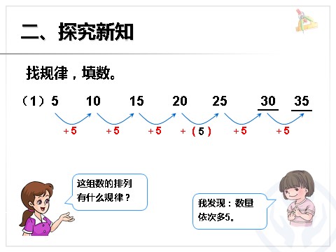 一年级下册数学（人教版）找规律第2课时第6页