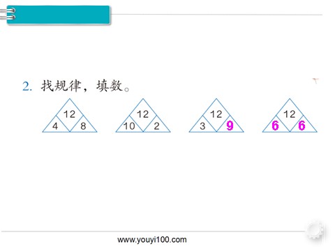 一年级下册数学（人教版）第3课时  找规律（3）第5页